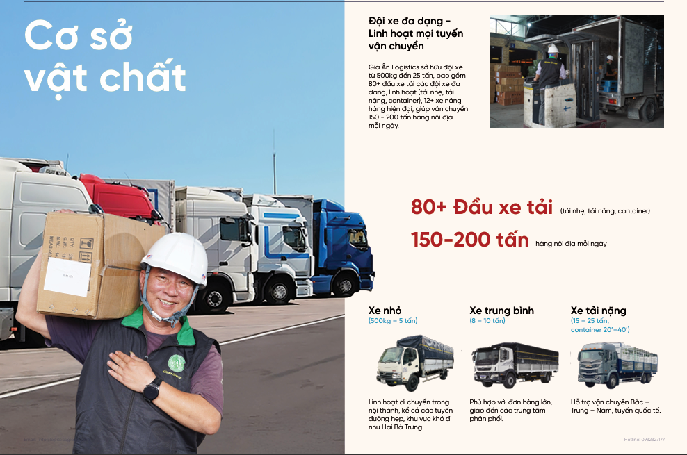 Cơ sở vật chất hiện đại an tâm khi vận chuyển hàng Trung Quốc về Việt Nam